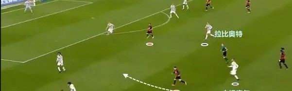  国际米兰战术革新激活边路进攻新火力点  